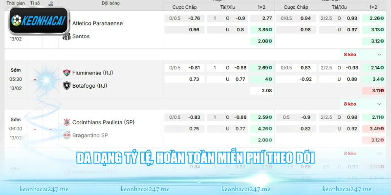 Tỷ Lệ Kèo Nhà Cái ⚽ Cập Nhật Trực Tiếp Hôm Nay | Soi Kèo Bóng Đá Chuẩn 165 Đa dạng tỷ lệ, hoàn toàn miễn phí theo dõi