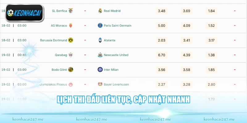 Tỷ Lệ Kèo Nhà Cái ⚽ Cập Nhật Trực Tiếp Hôm Nay | Soi Kèo Bóng Đá Chuẩn 166 Lịch thi đấu liên tục, cập nhật nhanh