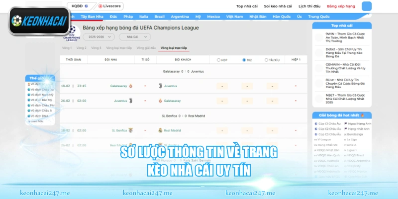 Tỷ Lệ Kèo Nhà Cái ⚽ Cập Nhật Trực Tiếp Hôm Nay | Soi Kèo Bóng Đá Chuẩn 163 Sơ lược thông tin về trang Kèo Nhà Cái uy tín