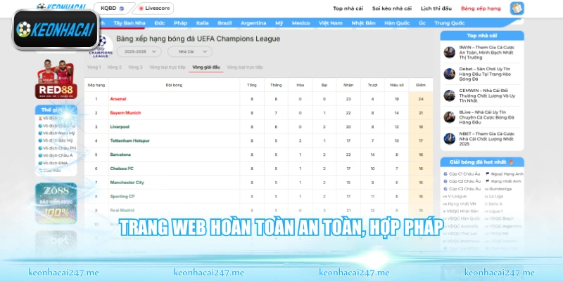 Tỷ Lệ Kèo Nhà Cái ⚽ Cập Nhật Trực Tiếp Hôm Nay | Soi Kèo Bóng Đá Chuẩn 164 Trang web hoàn toàn an toàn, hợp pháp
